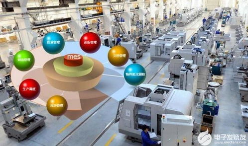 智能工廠管理系統(tǒng)的核心特征與技術開發(fā)要素